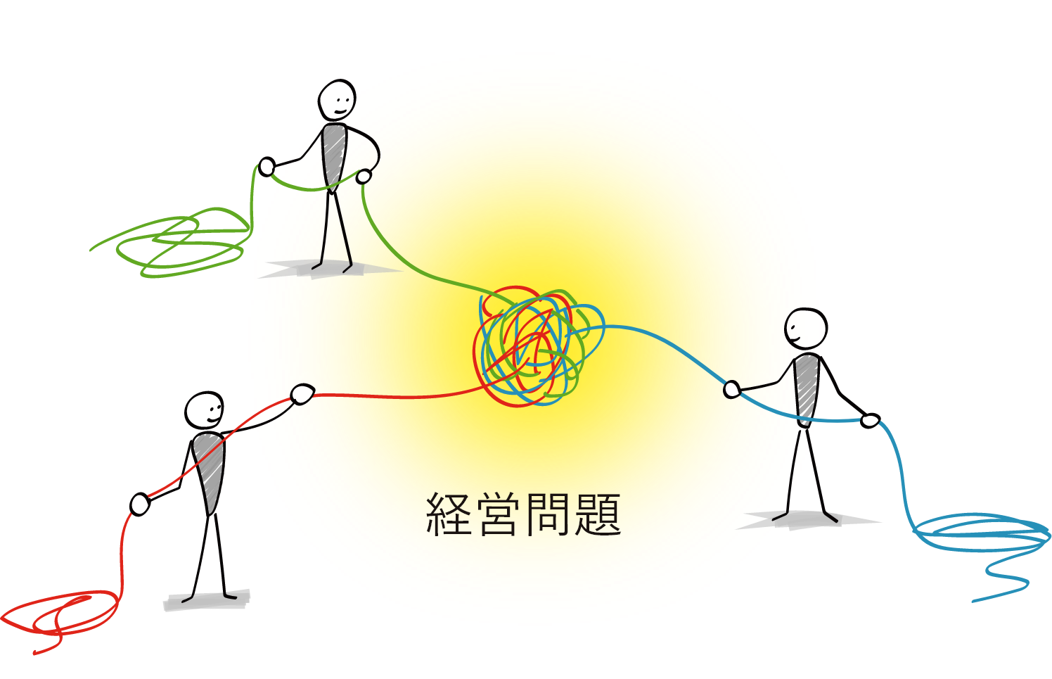 絡み合った問題は、一方向では解決しません